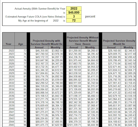 Projected Annuity Calculator / CSRS & FERS