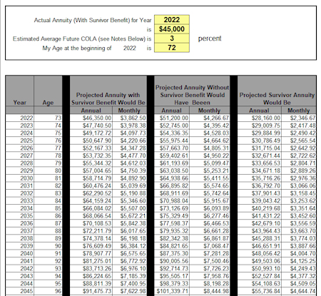 Sick Leave Conversion Chart Geological Survey, 54% OFF